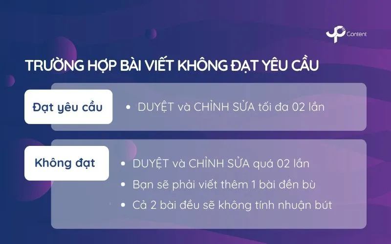Minh họa hậu quả khi truyền tải thông tin không chính xác hoặc sử dụng hình ảnh sai lệch về sự tích Trầu Cau
