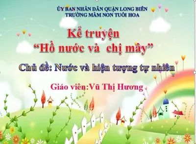 Hình ảnh minh họa slide giáo án điện tử về câu chuyện, hỗ trợ trẻ phát triển ngôn ngữ