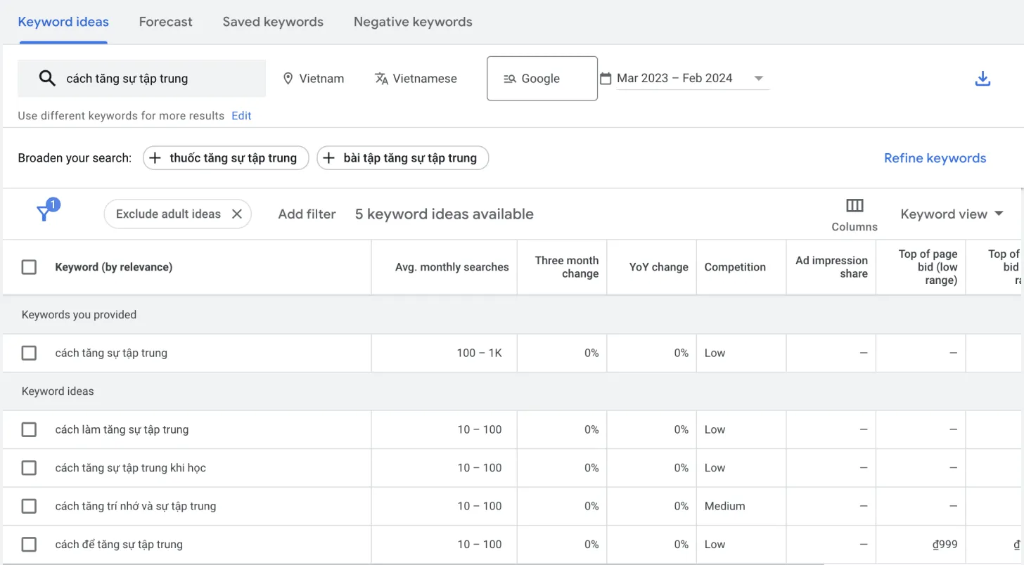 Hình ảnh so sánh kết quả tìm kiếm Google giữa các từ khóa liên quan đến sự tập trung, cho thấy sự khác biệt về lượng tìm kiếm