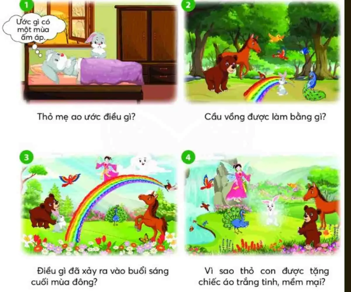 Truyện Sự Tích Lễ Hội Chử Đồng Tử: Hình ảnh chú Thỏ con hiếu thảo mang mùa xuân về